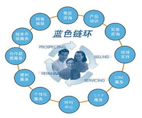 敬信軟件 以專業軟件服務，驅動企業數字化轉型與價值提升